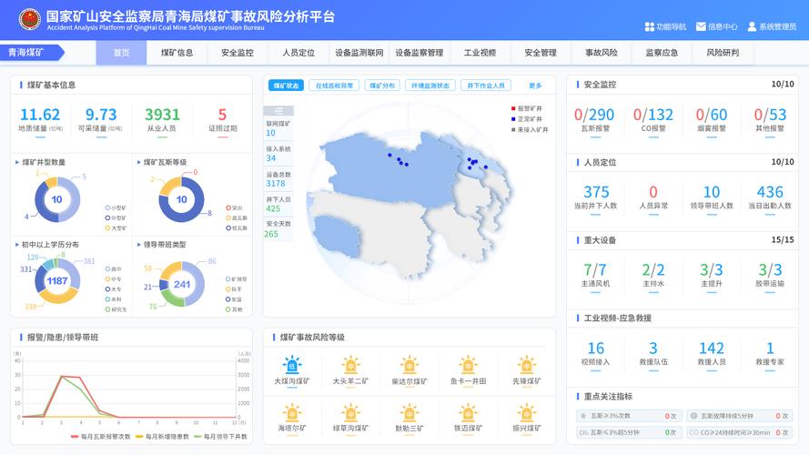 值班室维修申请报告解读：保障安全，提升效能