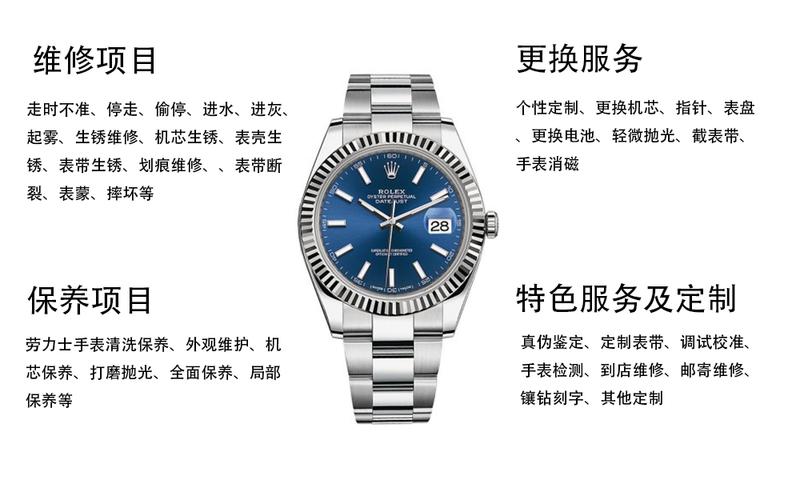 劳力士维修服务：专业报告见证品质承诺
