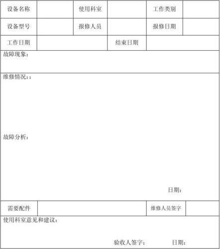 如何取消维修申请报告:一步到位的解决方法
