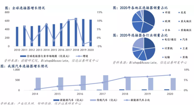 家庭维修行业：蓬勃发展中的蓝海市场