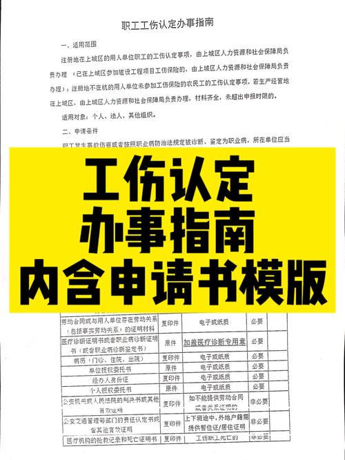 工伤报告撰写指南:维修工人的守护者