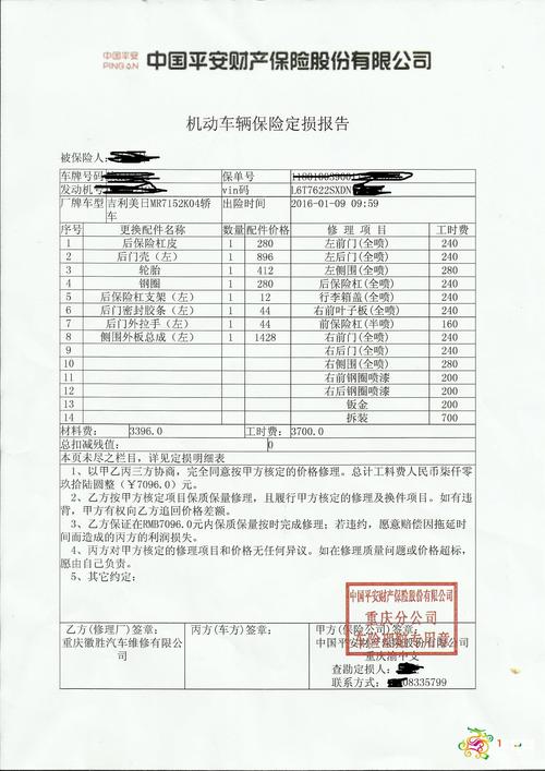 平安定损报告介绍:汽车维修项目的全面审视