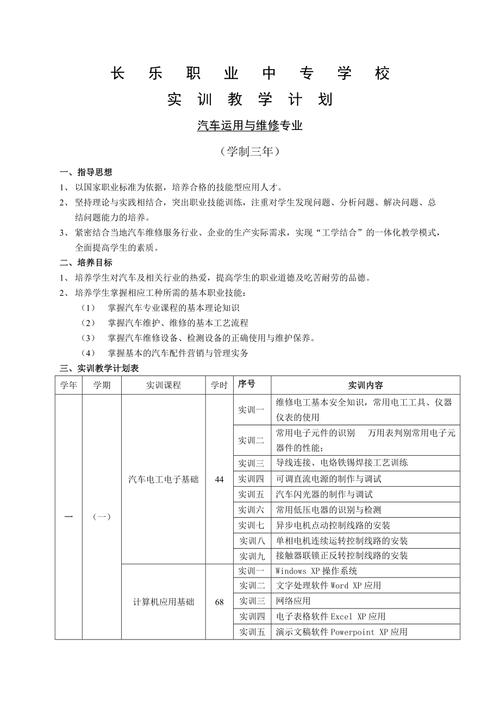 底盘检测与维修实训报告_技术提升与职业素养的双重历练
