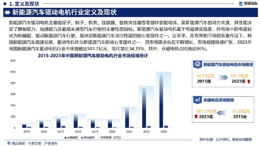 拉伸机维修前景分析：技术革新驱动行业升级
