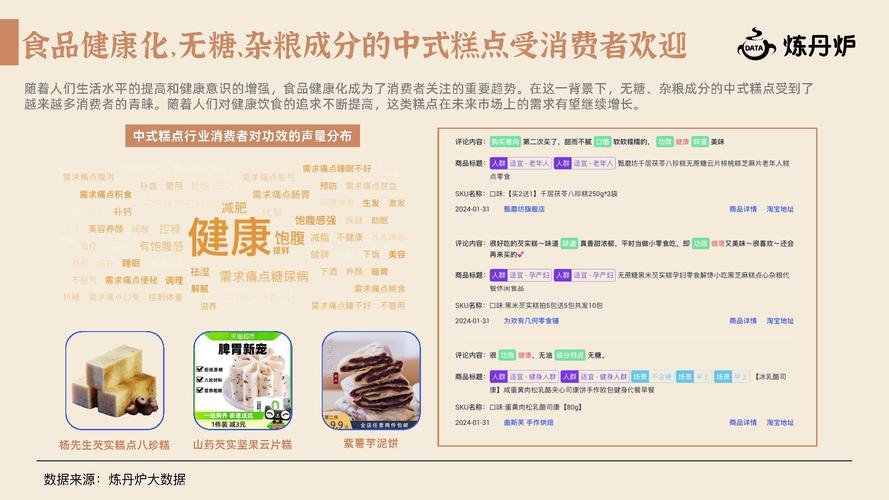 撰写申请维修基金报告的攻略：规范流程与关键要点