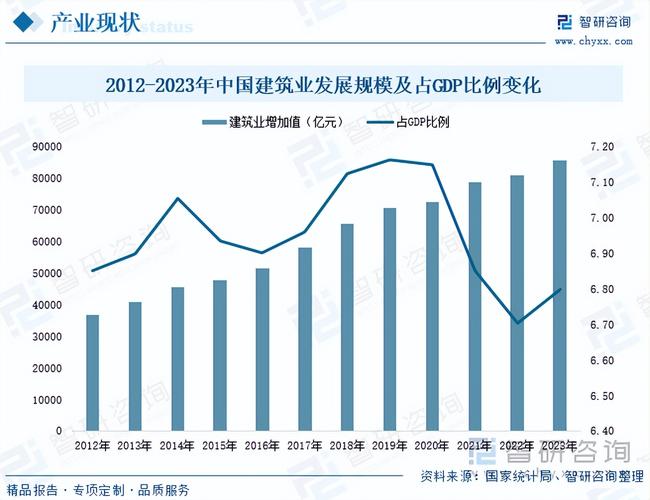 机动车维修行业的现状与发展趋势_基于访谈报告的分析