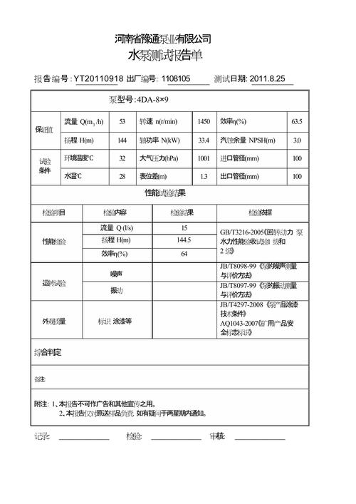 水泵维修报告解读：保障生活用水安全的守护者