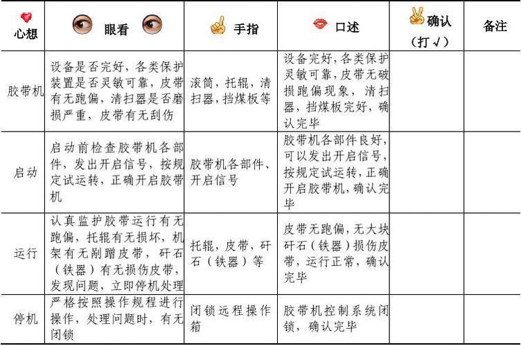 煤矿皮带维修工总结报告解读：皮带维修技术在新时代的发展与应用