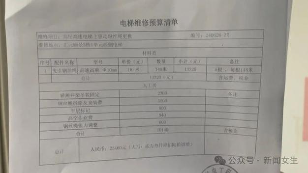 电梯维修报告：确保安全与高效的运行之路