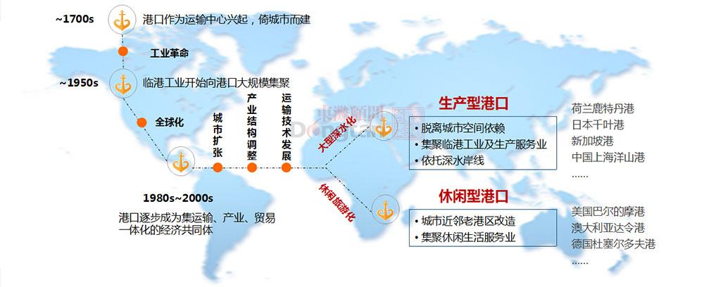 码头维修结束报告解读：新时代港口发展的坚实基石