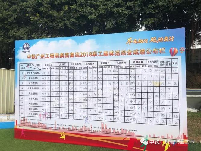 砥砺前行，共筑美好未来_工程维修员竞聘报告