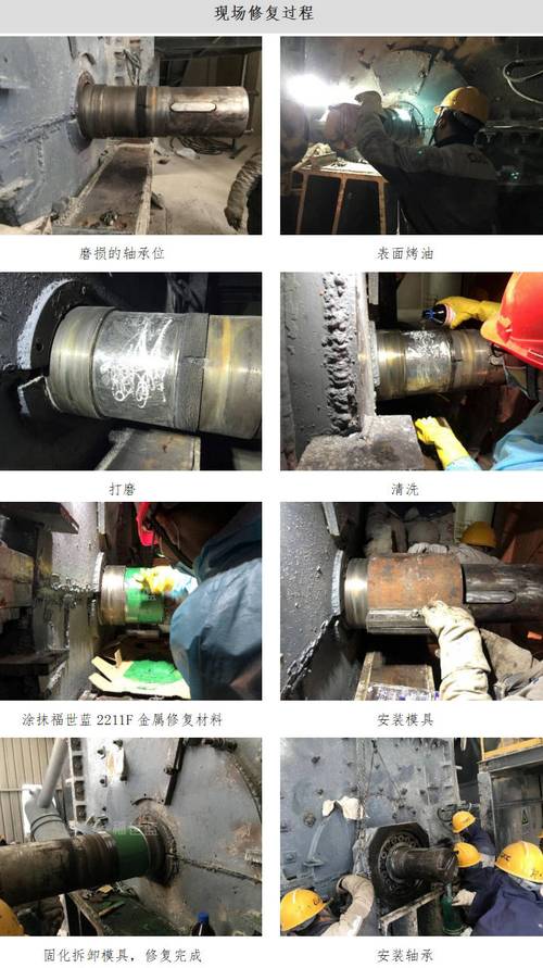 破解破碎机维修难题,保障生产效率