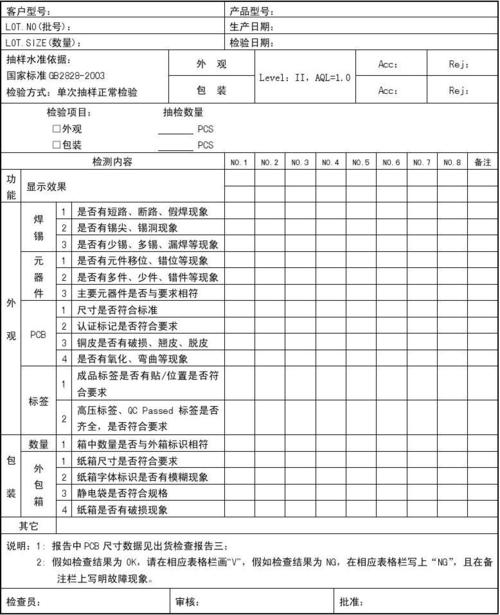 精准把脉,铸就未来_检维修能力介绍报告解读