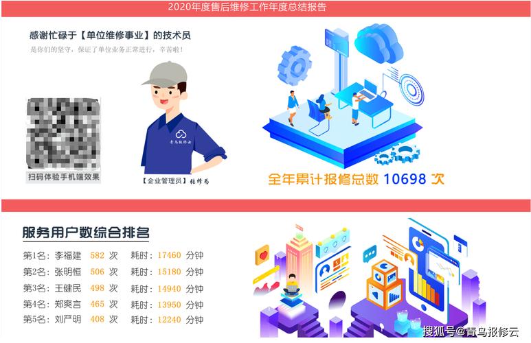 精准诊断,匠心独运_光机故障维修报告详细介绍