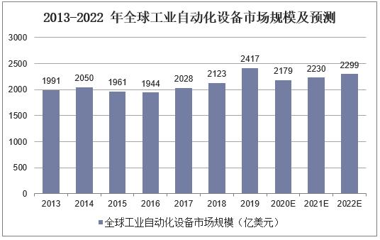 精准诊断，高效修复_论我国设施设备维修报告的重要性与未来趋势