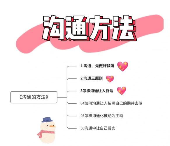 维修公司高效报告撰写指南：规范流程，提升沟通效率