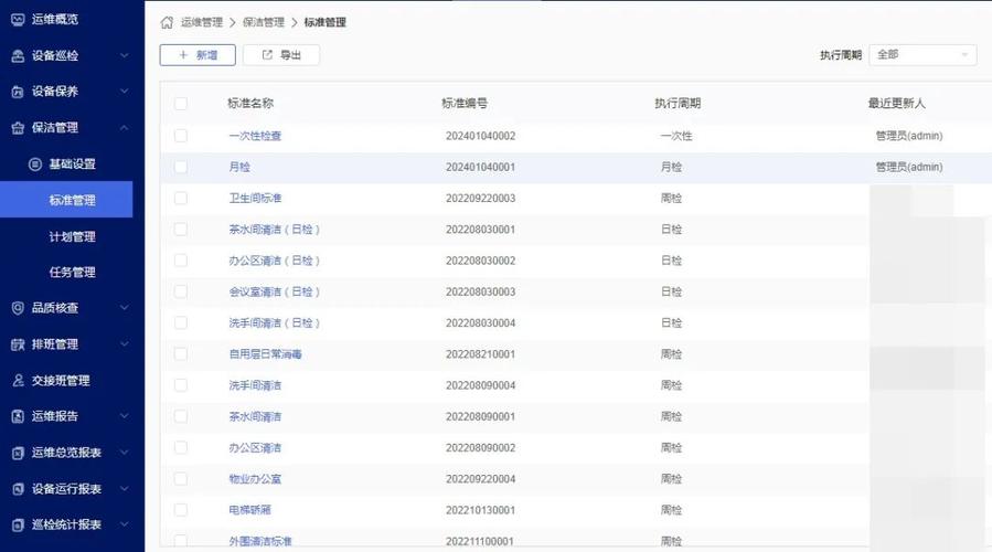 维修报告:企业运维管理的智慧钥匙