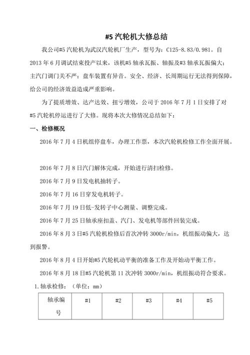 设备检维修总结报告:探索设备维护之路,保障生产稳定高效