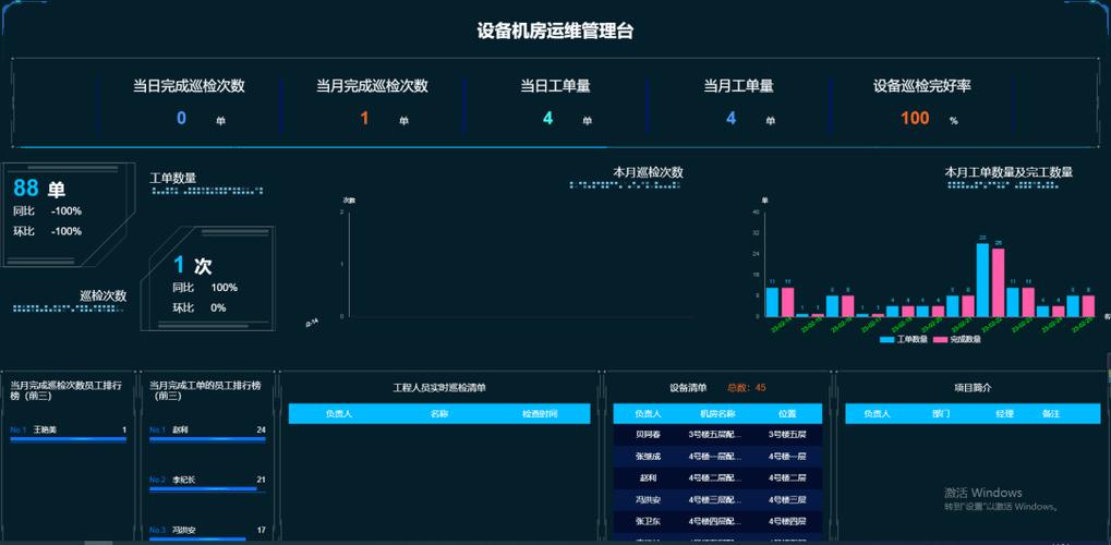 详细介绍工厂设备维修数据分析报告，助力企业设备管理升级