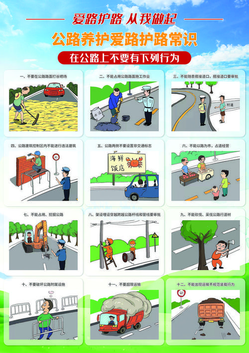 道路养护与维修措施:守护城市脉络,提升出行品质