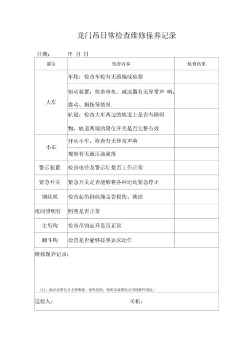 门吊维修报告:介绍关键环节,确保设备稳定运行