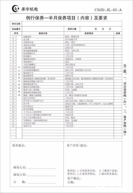 零星维修报告书范本大全介绍：企业维保的得力助手