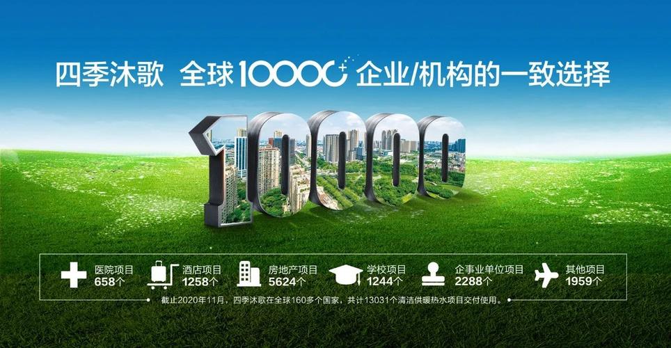 介绍空气能领域经营之路,把握绿色趋势,赢在未来_空气能领域经营方法