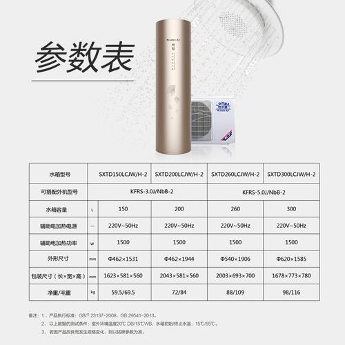 容声空气能KF200,引领节能环保新风尚_容声空气能kf200